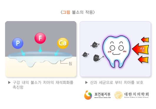 산치과의원 이미지