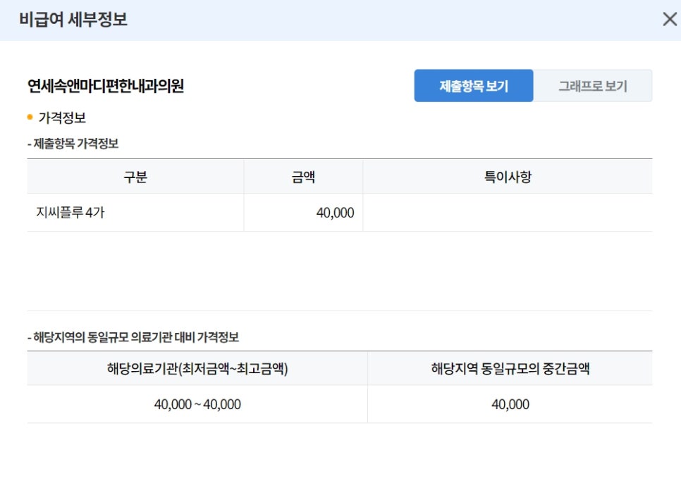 연세속앤마디편한의원 이미지