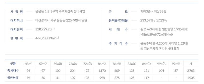 용문산업(주) 이미지
