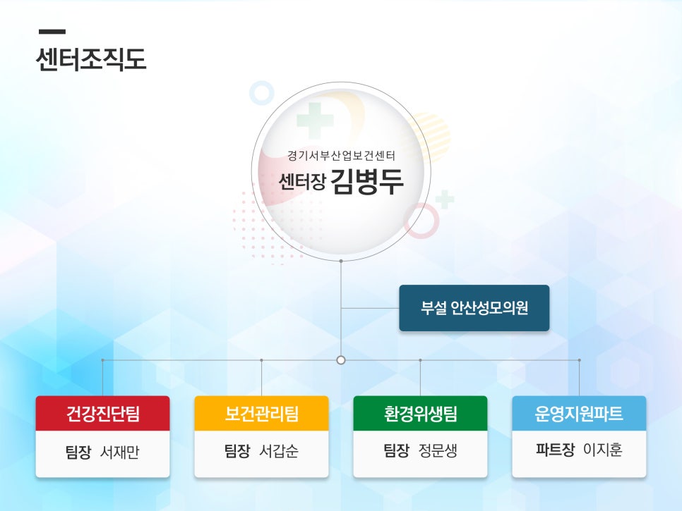 서부성모의원 이미지