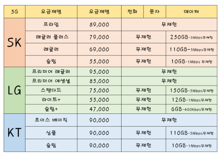 와이에스모바일 이미지