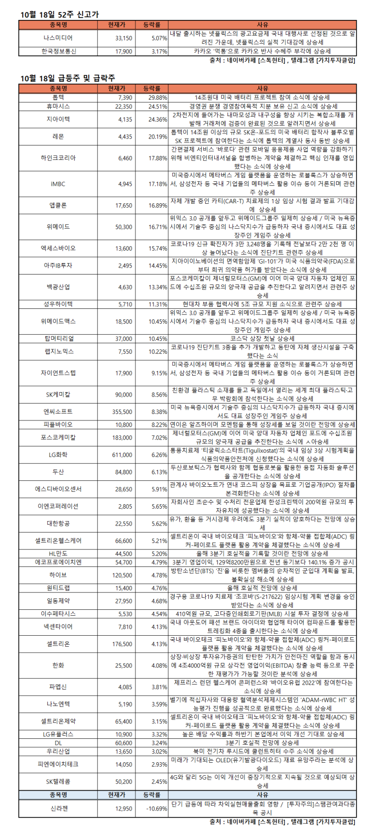 (주)미디어맥스 이미지