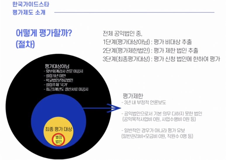 의료법인부여의료재단 이미지
