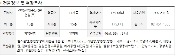 영동이용원 이미지