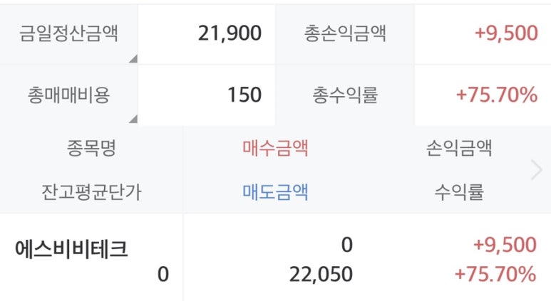 연세보드미의원 이미지
