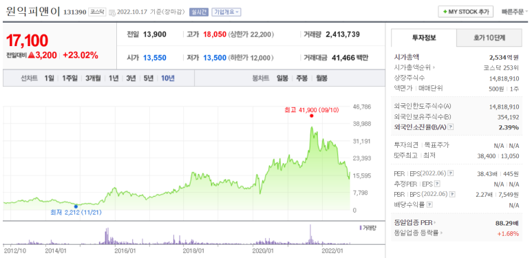 제이피테크 이미지