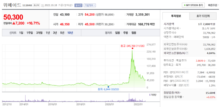 피플뱅크 이미지