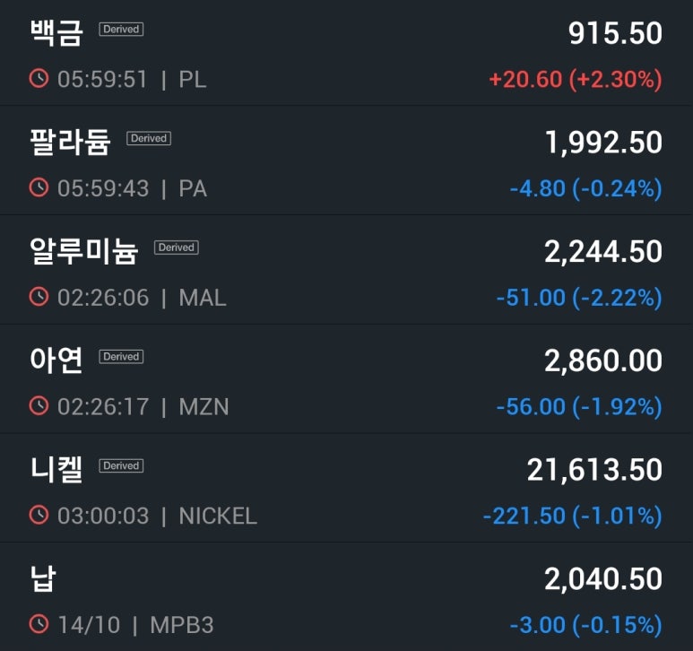 (주)  한국정보통신 이미지