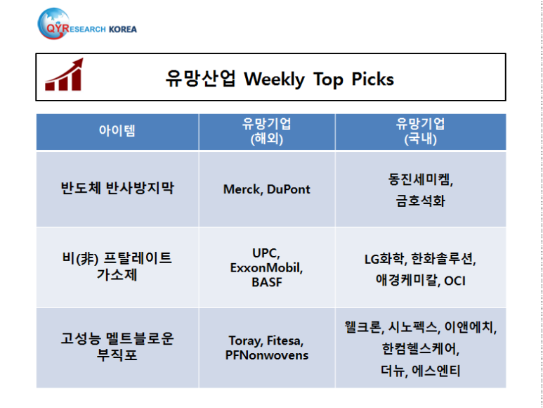 비멜트 이미지