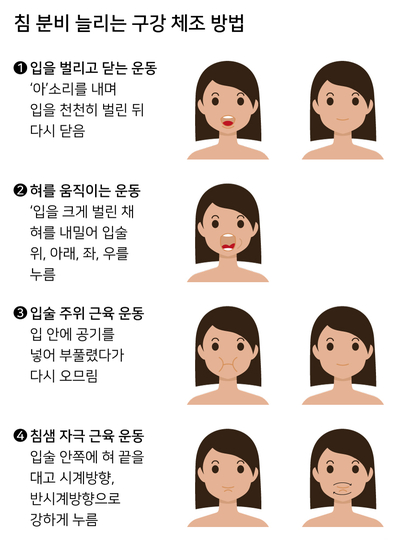 예스이치과의원 이미지