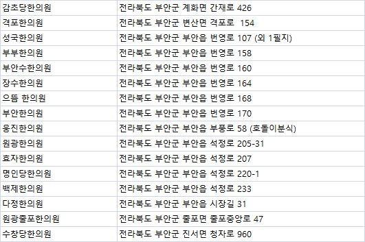 수창한의원 이미지