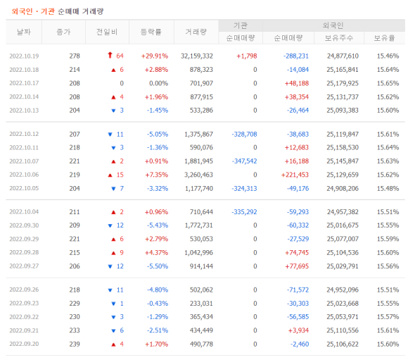 넥스트아이 이미지