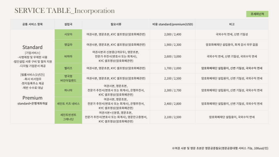 법인빈센트 이미지