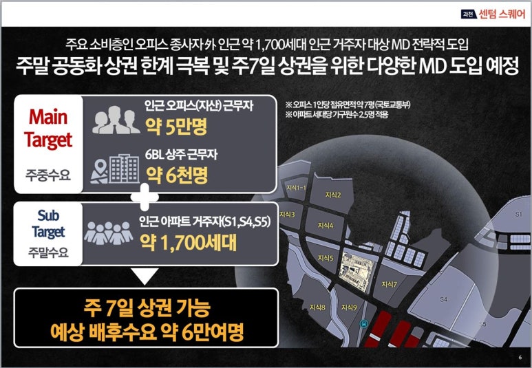 (주)선진엔지니어링종합건축사사무소 이미지