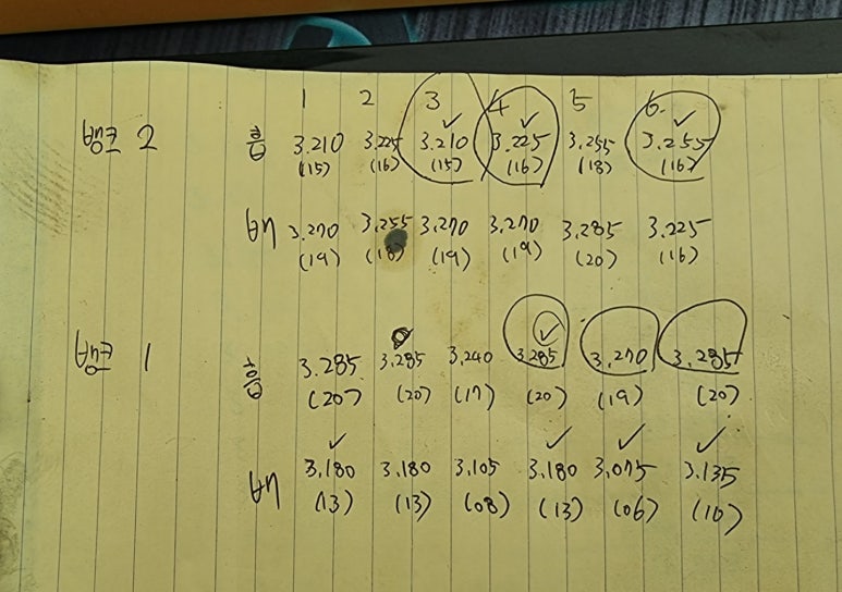 키다리정비소 이미지