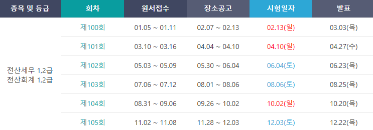 이윤세무회계 이미지