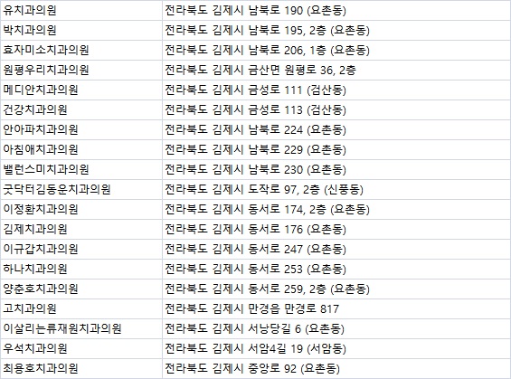 동서치과의원 이미지
