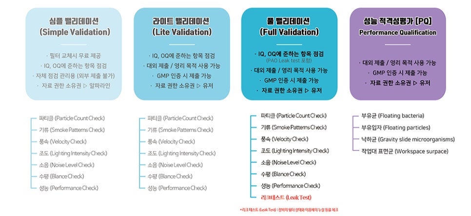 케이지씨예본 이미지