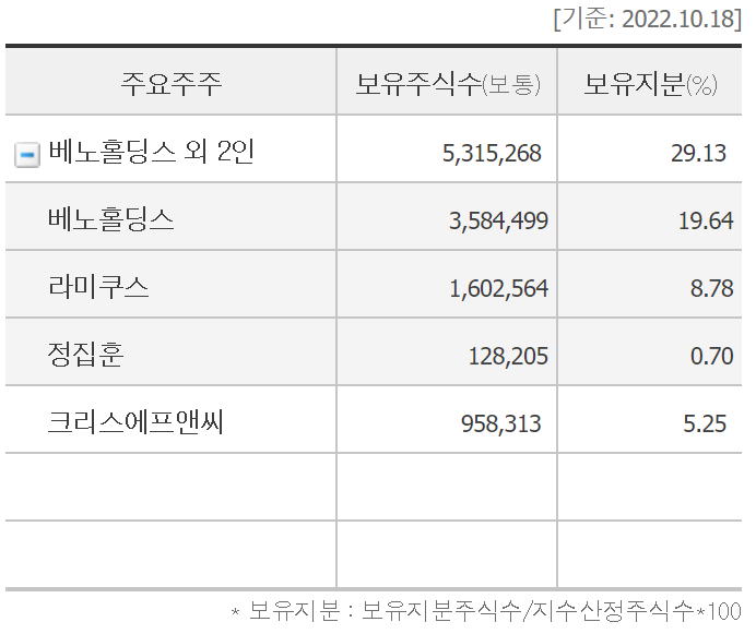 회계법인리안 이미지