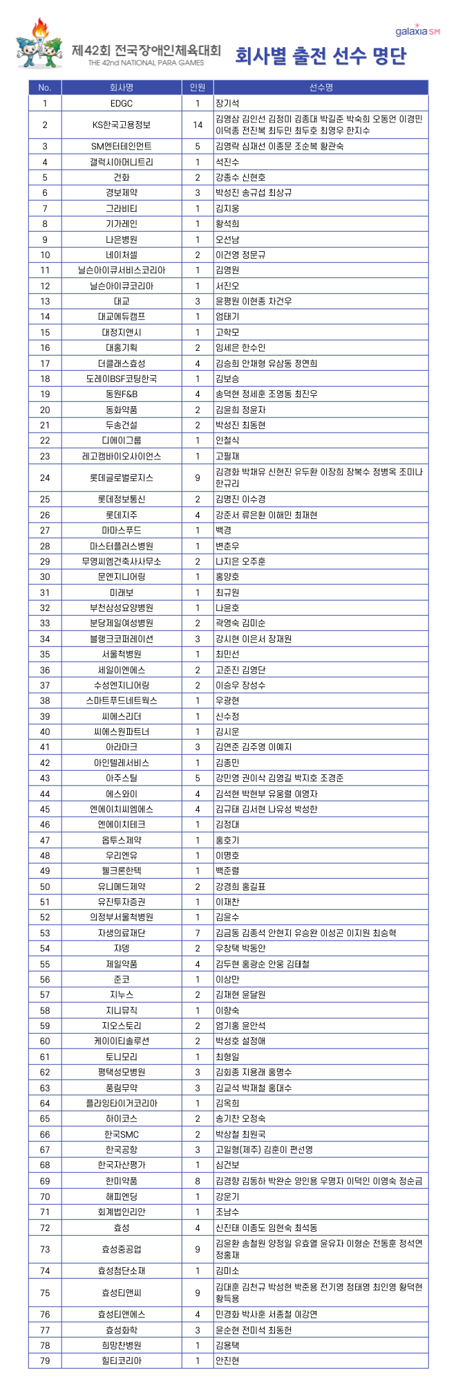 회계법인리안 이미지