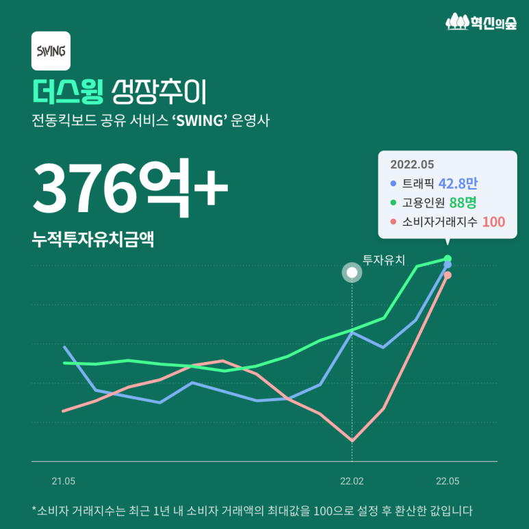 엠씨파트너스 이미지