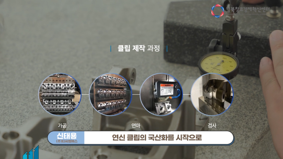 (주)티씨엠 이미지