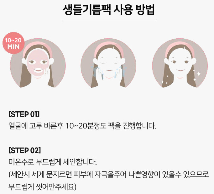 주부상회 이미지
