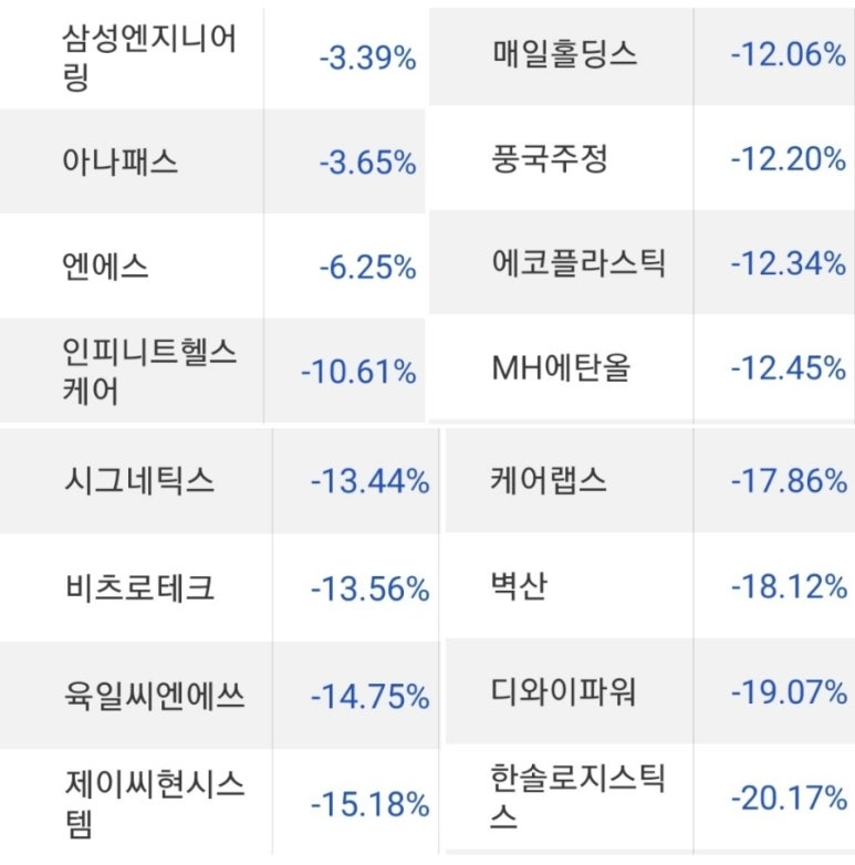 엔에스엔지니어링 이미지