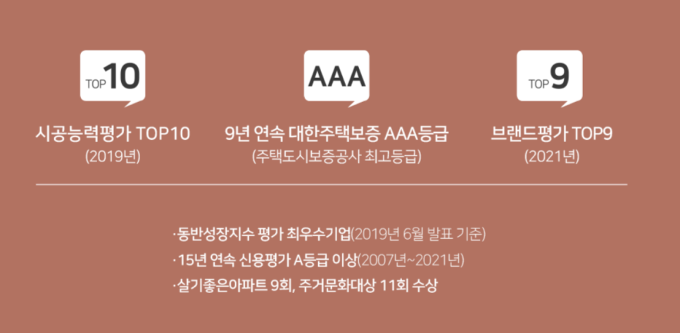 호반상회 이미지