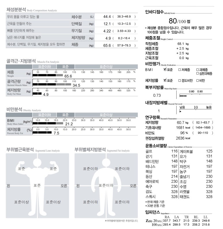 라인업PT 이미지