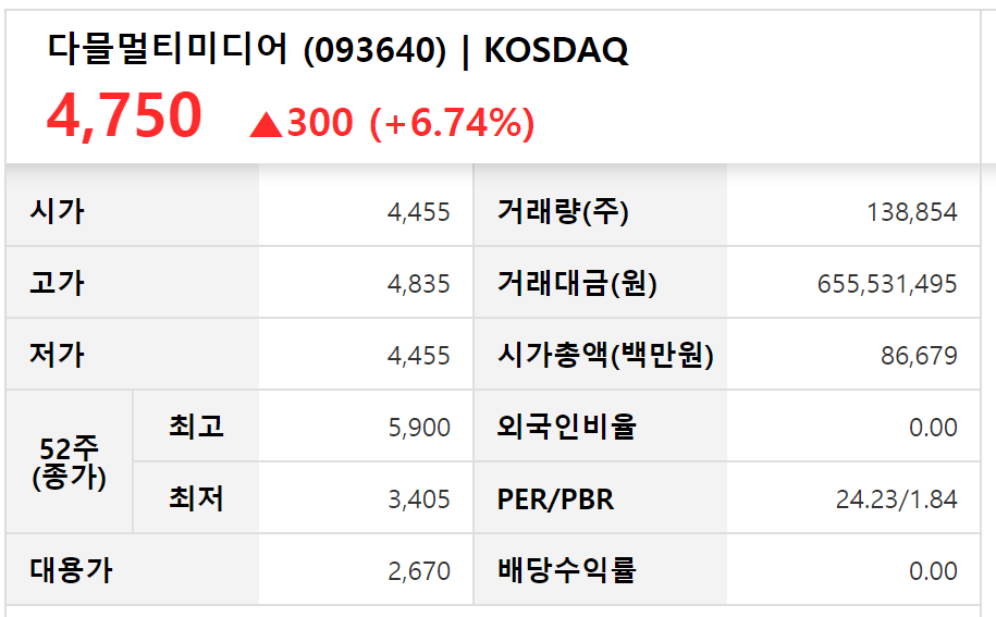 회계법인리안 이미지