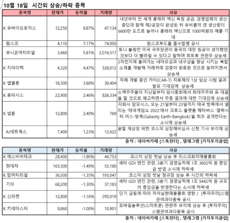 성일전기차충전소 이미지