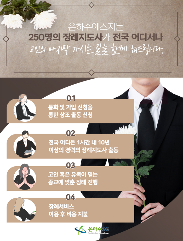 인천힘찬종합병원장례식장 이미지