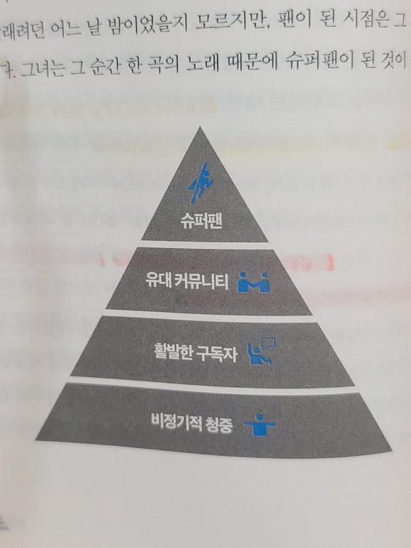 인앤드아웃 이미지