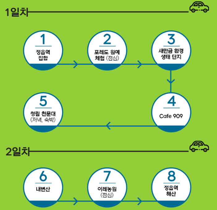 여행포레정읍 이미지