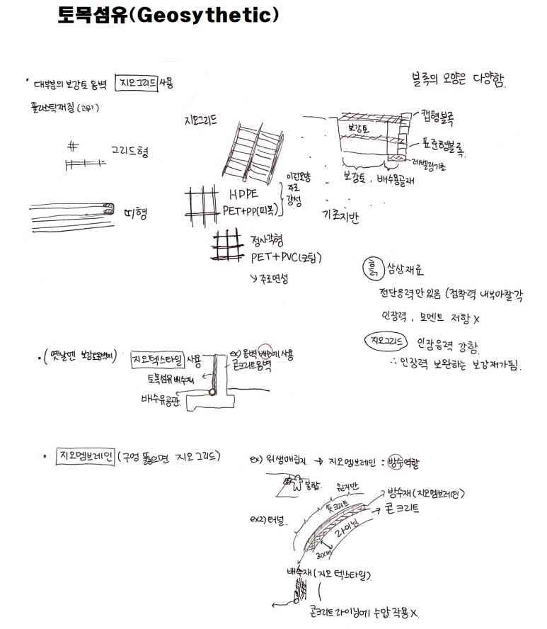 지오컴 이미지