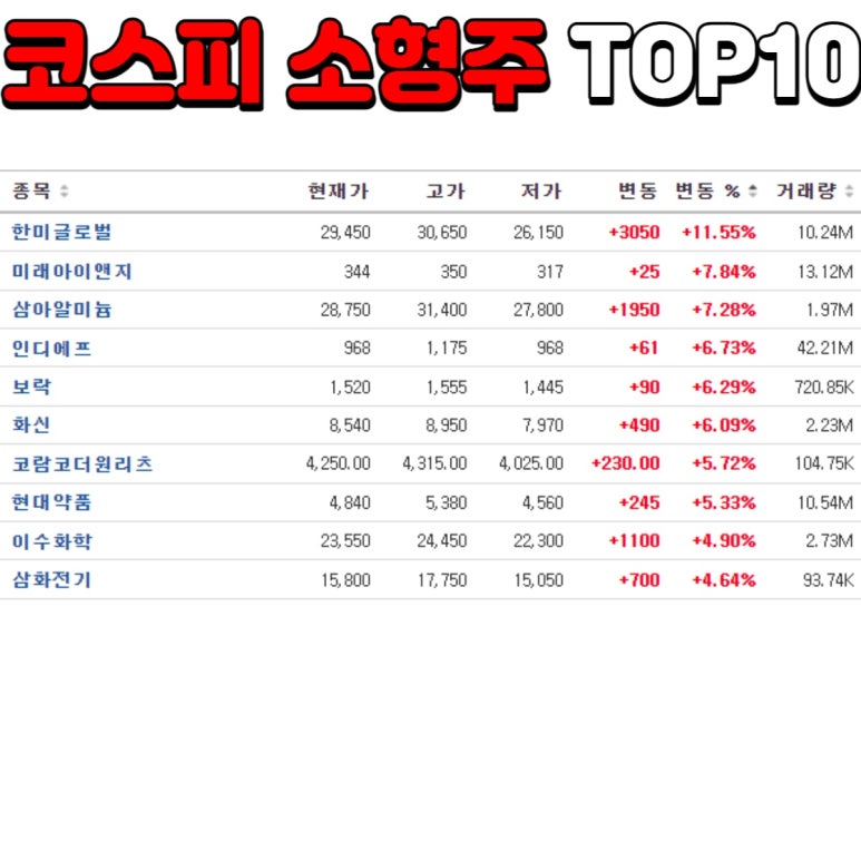 탑글러벌 이미지