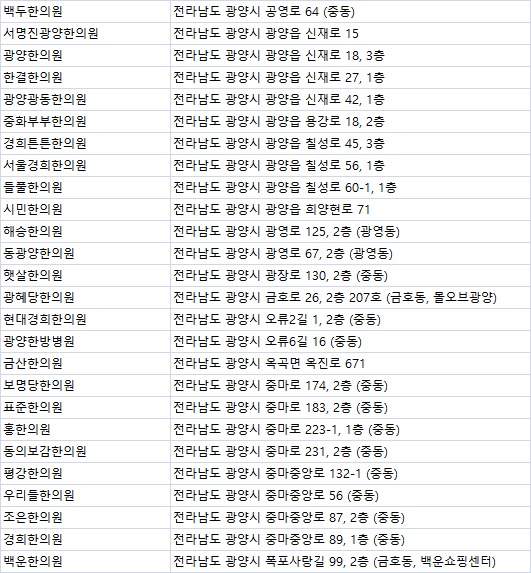 경희평강한의원 이미지