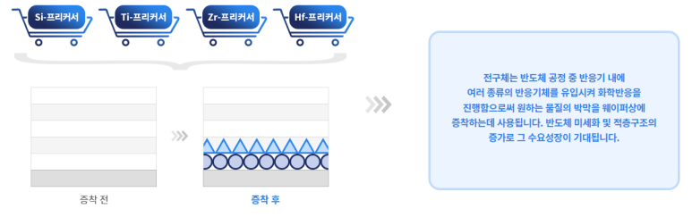 (주)제이아이테크 이미지