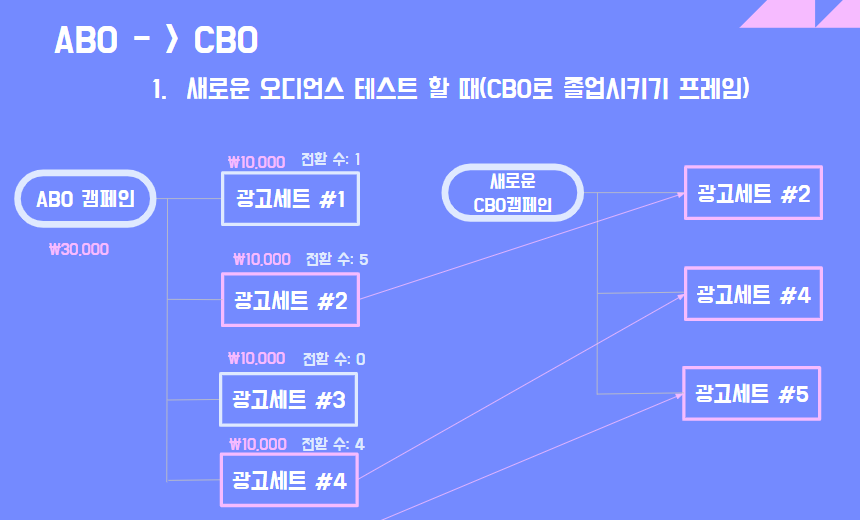 슈퍼스쿨 이미지