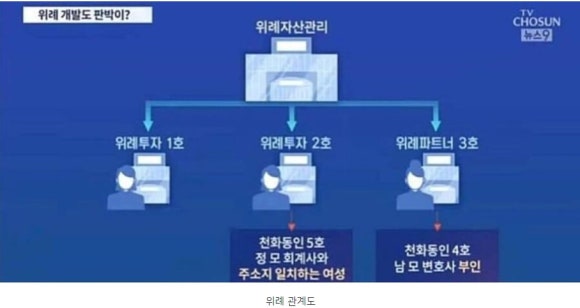 엠비씨엔에스 이미지