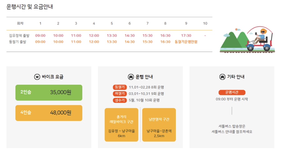 (주)강촌레일파크 이미지