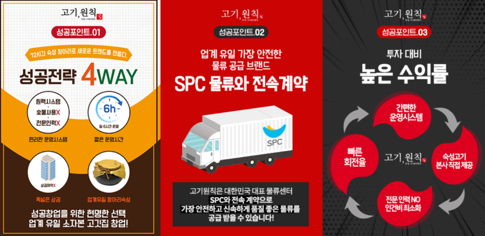 고기원칙김포 이미지
