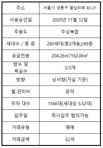 아크로파트너스 이미지