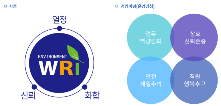 악취관리연구소 이미지