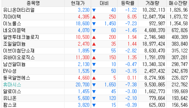(주) 비에이치 물산 이미지