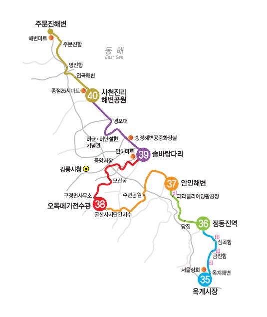 해파랑길 35코스 바우길 09구간 이미지