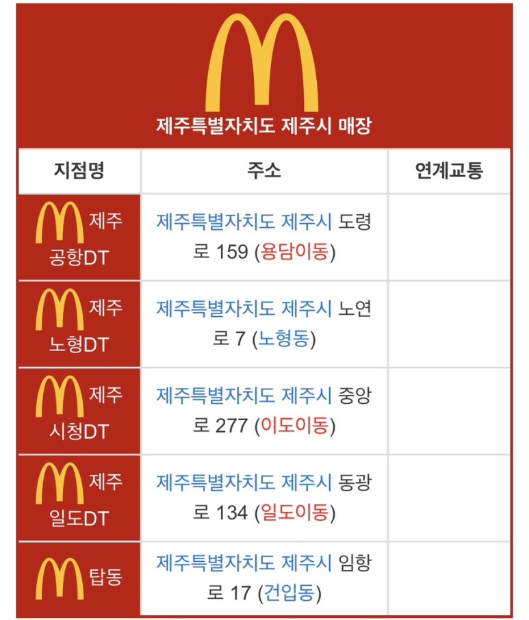 아침베이커리 이미지