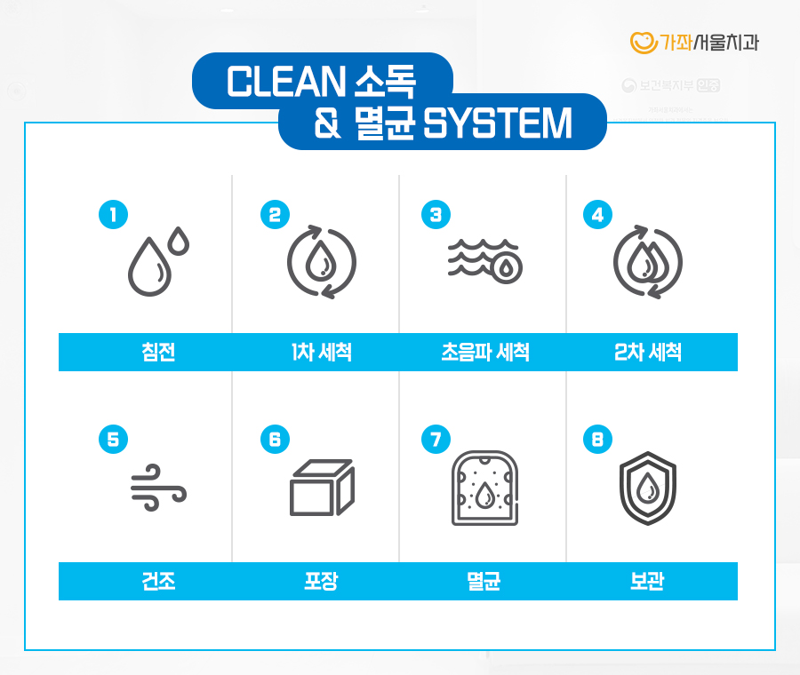 가재울치과의원 이미지