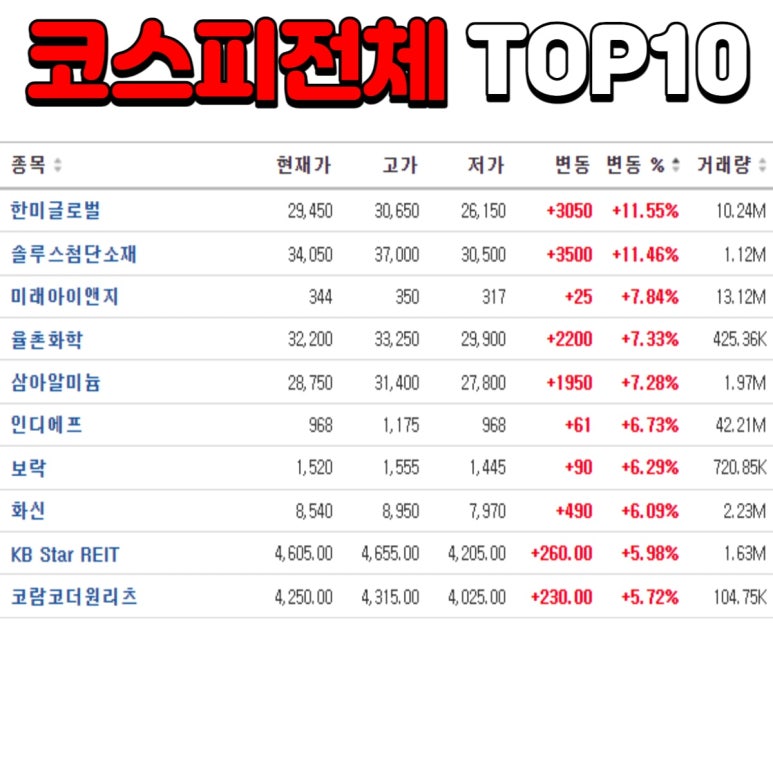 탑글러벌 이미지